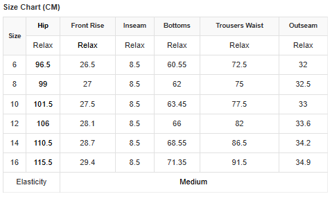 Scarlet Denim Shorts