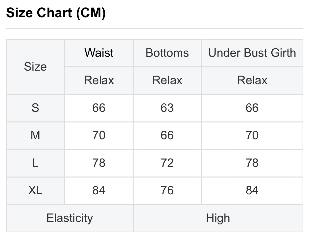 Puna High Waist Bikini